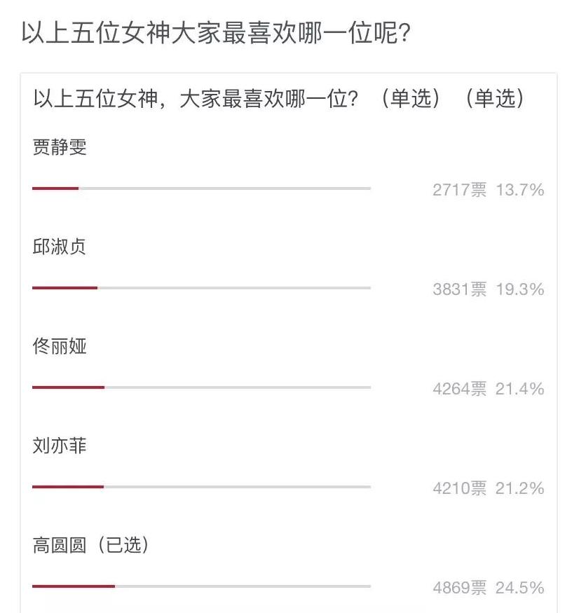 23年了,她怎么还是那么美?