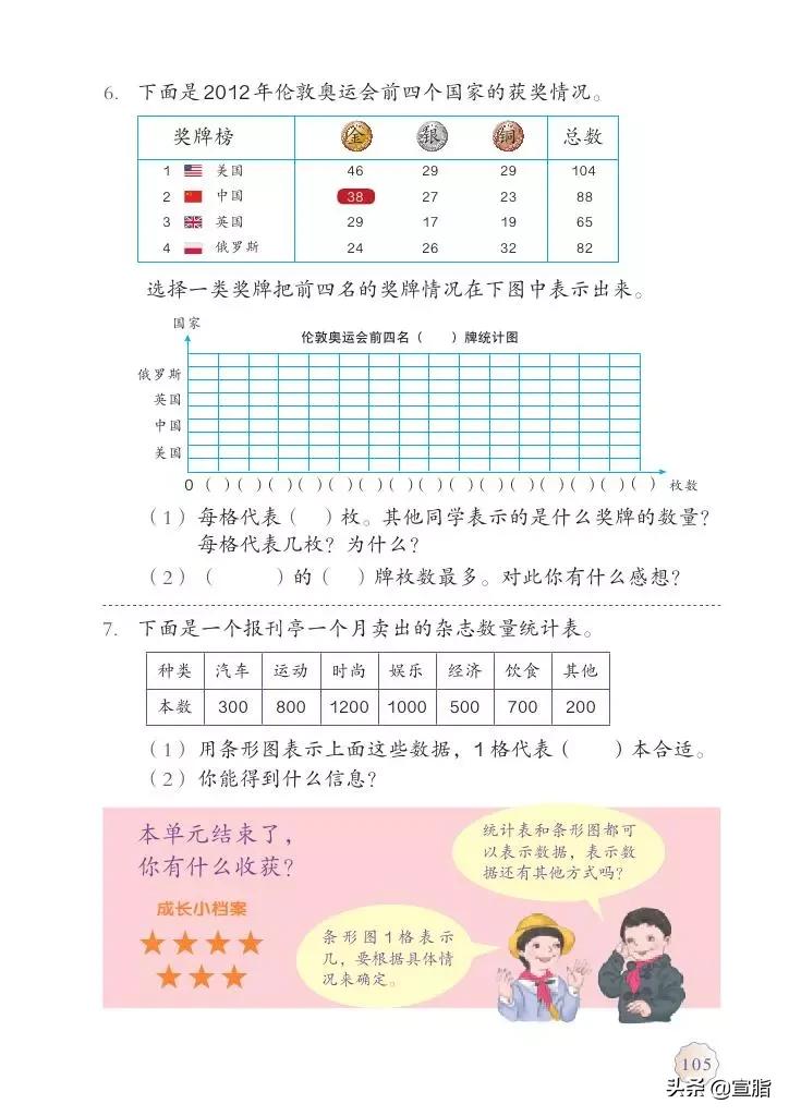 人教版小学数学四年级上电子课本,人教版四年级上册数学电子课本新
