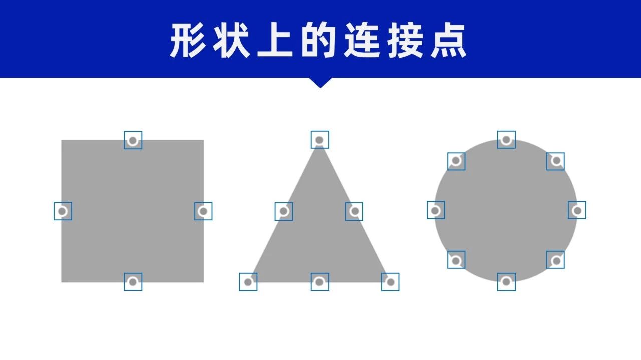 ppt的米字格怎么做,ppt可以做米字格吗