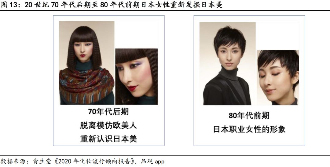 日本近二十年化妆品市场,日本化妆品市场现状怎么样