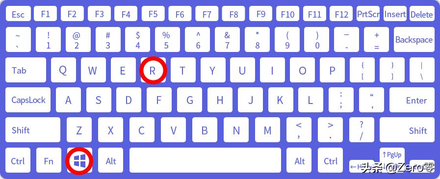 电脑日常基本实用操作教学,macbookpro电脑使用高级技巧