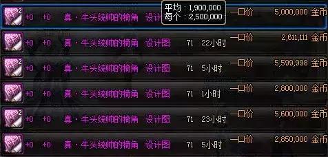 dnf刷图装备和物品都满了,dnf加百列值得购买的设计图