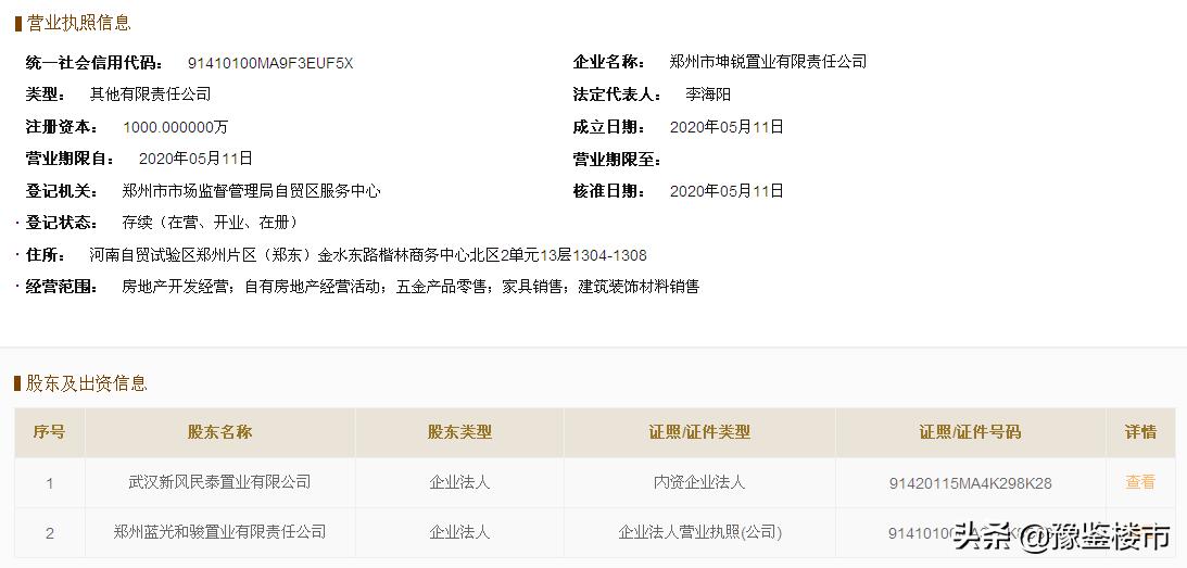 信阳土地拍卖最新700万,信阳最新地块拍地