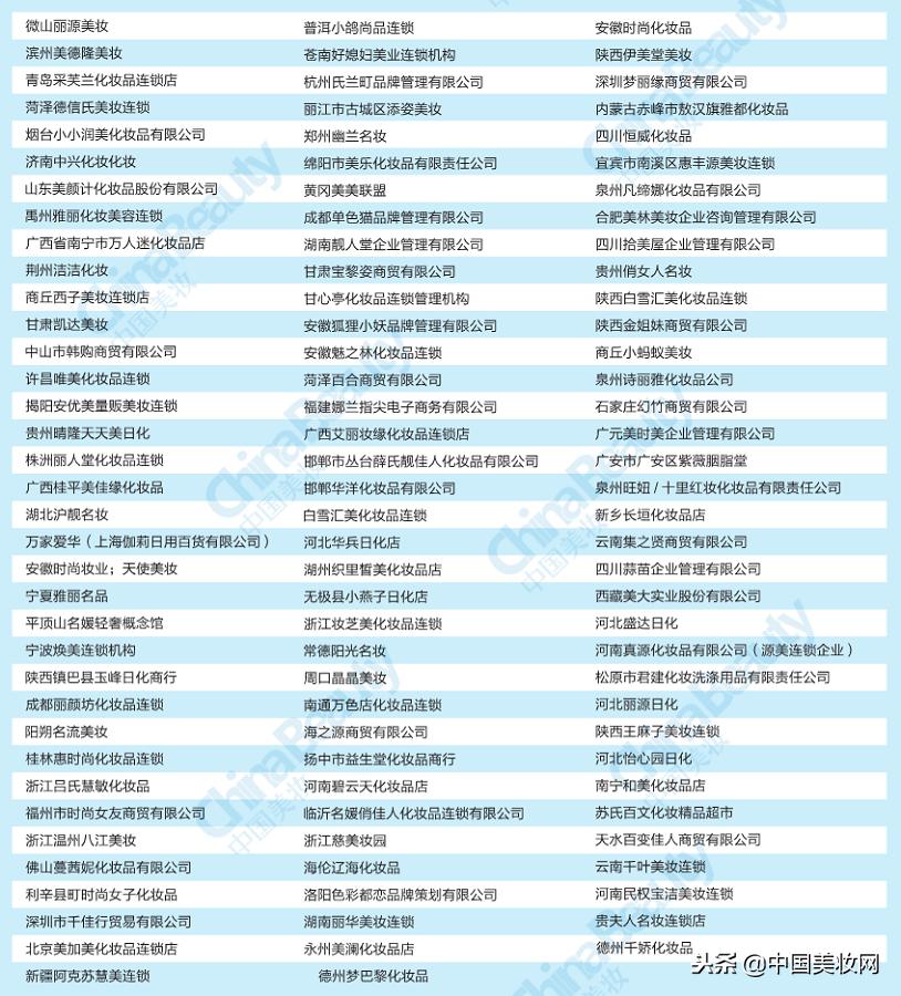 升维*局破**：2018中国化妆品店年度报告