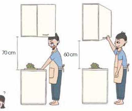全屋定制看了几家怎么选,全屋定制现场量一下尺寸