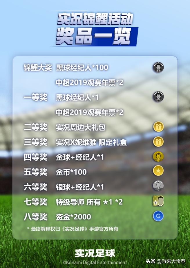 实况足球手游大更新升黑,实况手游大更新五星球员