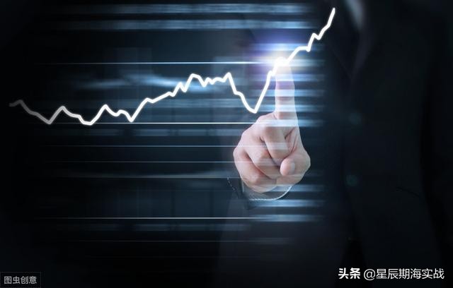 恒指期货怎么做能赚到钱,恒指期货技巧大全