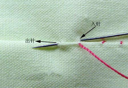 服装缝纫技巧手工针法,老裁缝常用的锁边针法