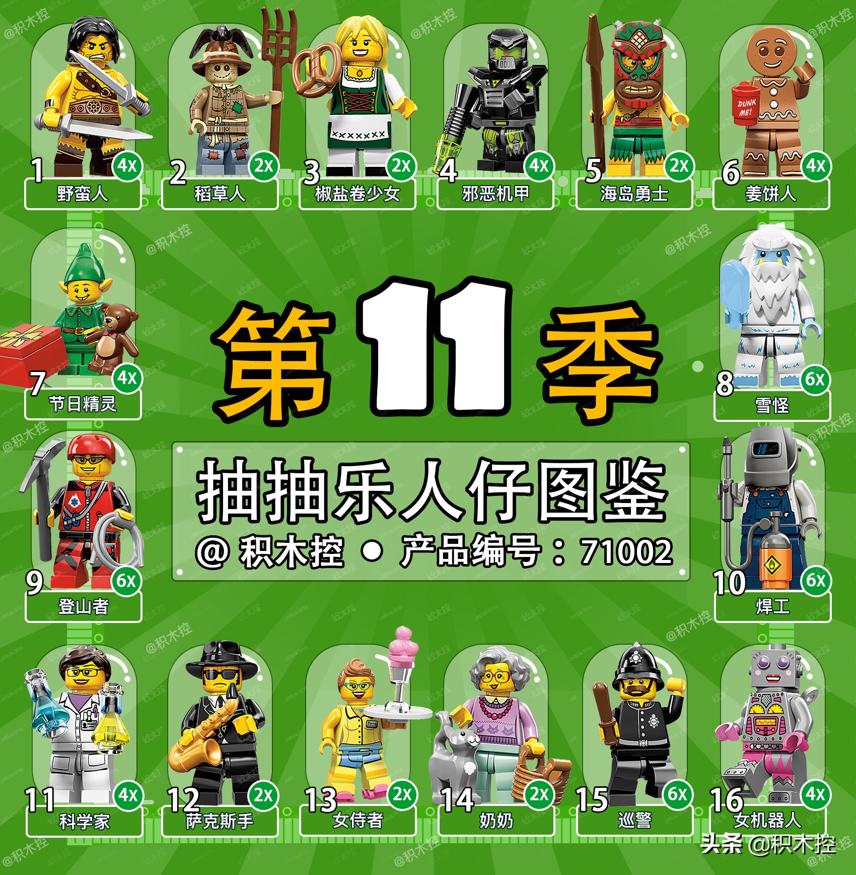 乐高人仔抽抽乐2022年新版,乐高人仔抽抽乐22季哪个最稀有