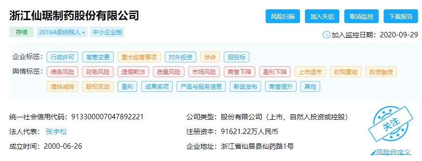 仙琚制药历史交易数据,仙琚制药大跌