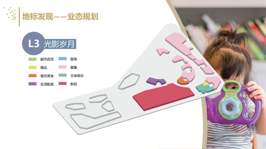 珠海华发商业中心,珠海第二个华发商都