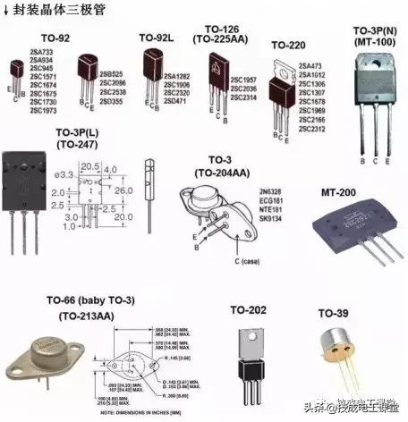电路板电子元器件符号一览表,电子元器件符号字母对照表