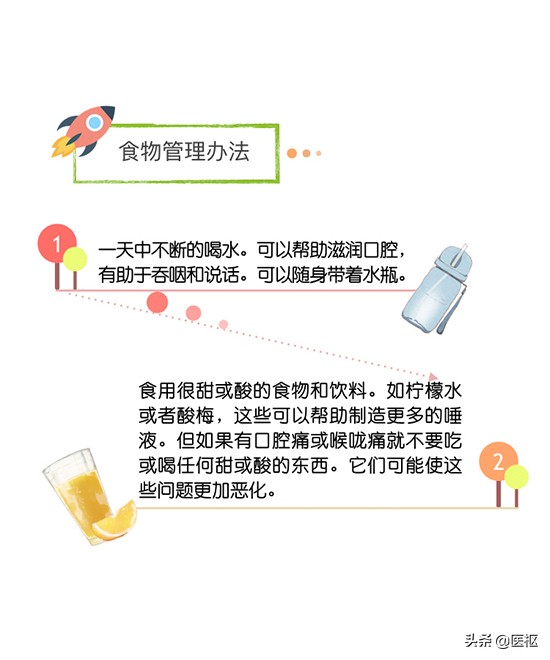 癌症病人口干没有唾液什么病,癌症晚期内热导致口干舌缩怎么办