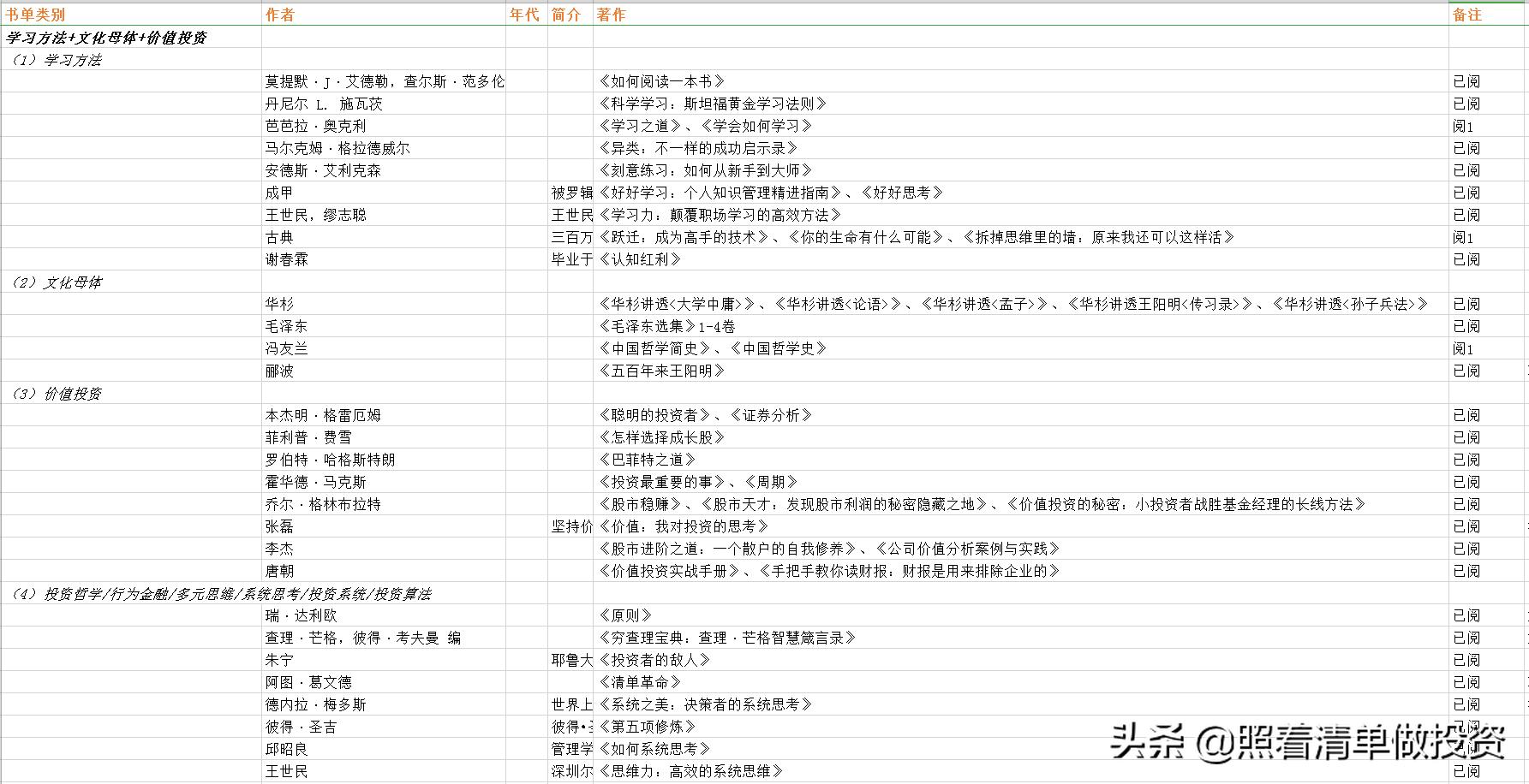 五粮液白酒涨跌趋势,五粮液的2021中报业绩