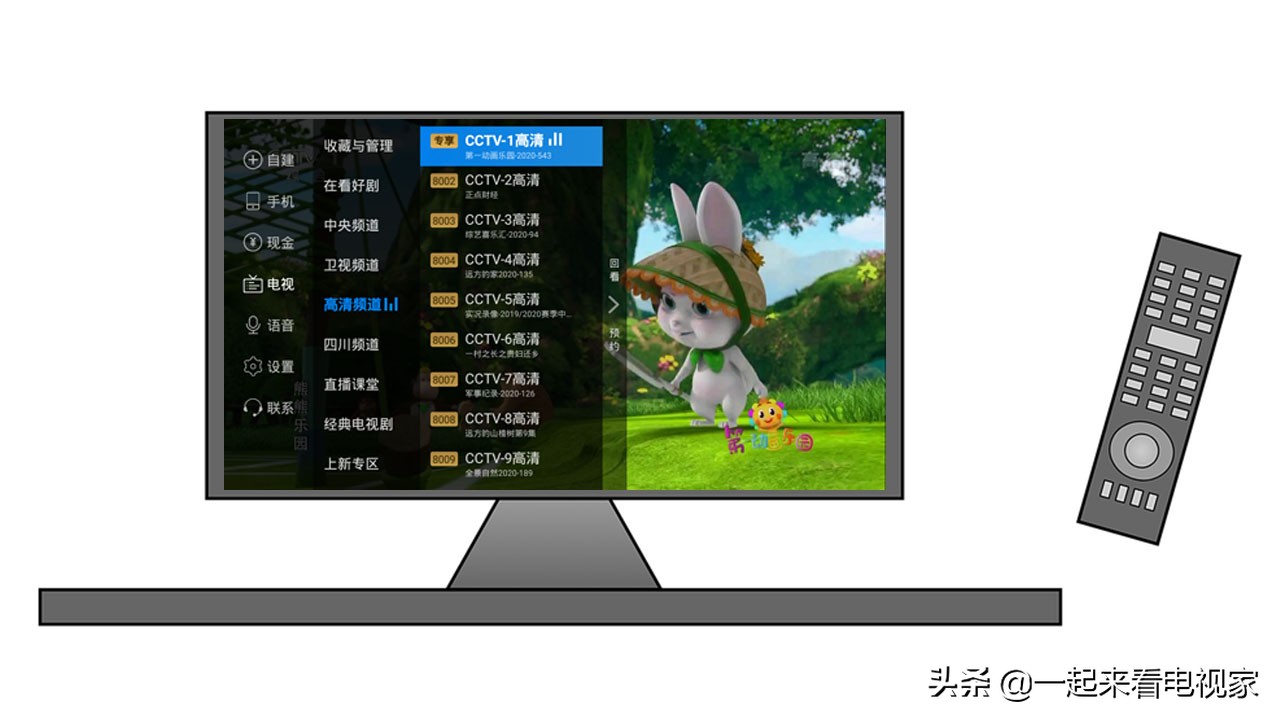 长虹电视连wifi怎么看电视台直播,长虹电视不用机顶盒怎么看直播