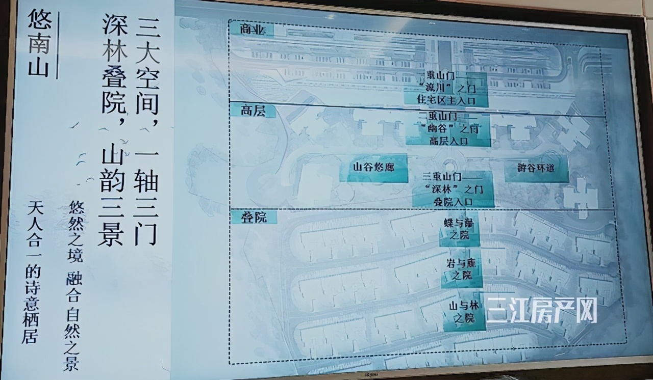 佳乐悠南山98户型,佳乐悠南山叠墅怎么样