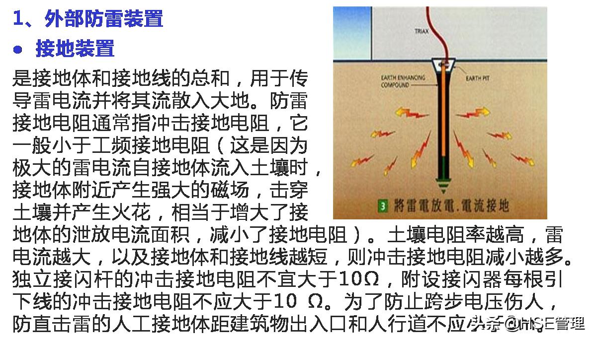 防雷资质分类,防雷分类标准