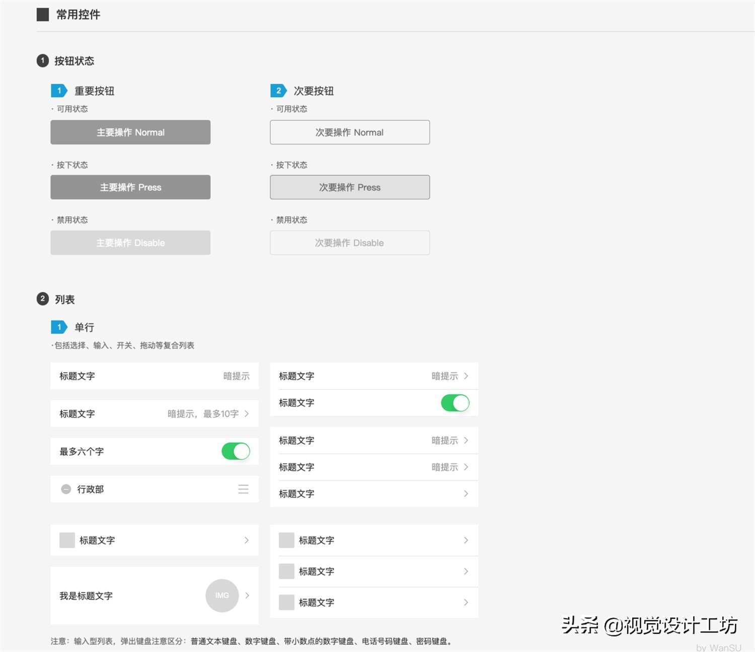 交互文档的正确写法,交互文档绘制方法有哪些