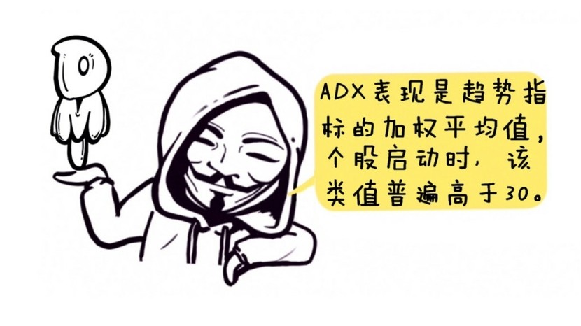 新入市学习之四十——选股2:早盘选股法