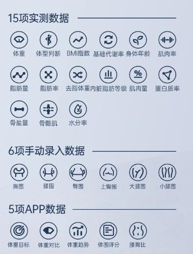乐心s30体脂秤怎么连接,乐心s30体脂秤拆解