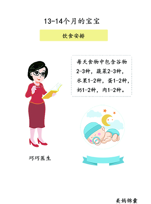 一岁宝宝一周食谱安排表,婴儿一岁食谱安排表