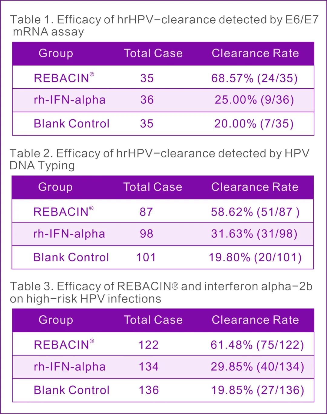 蕊美人毓美人2023年第35届国际乳头瘤病毒学术大会相约京都