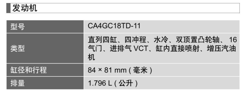 红旗ca4gc18t01,红旗ca4gc3发动机