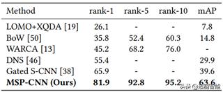 阿里达摩院AI技术算法,阿里巴巴达摩院量子计算成果