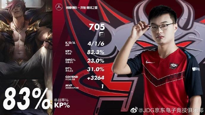 电竞选手青训营,电竞青训营入选条件