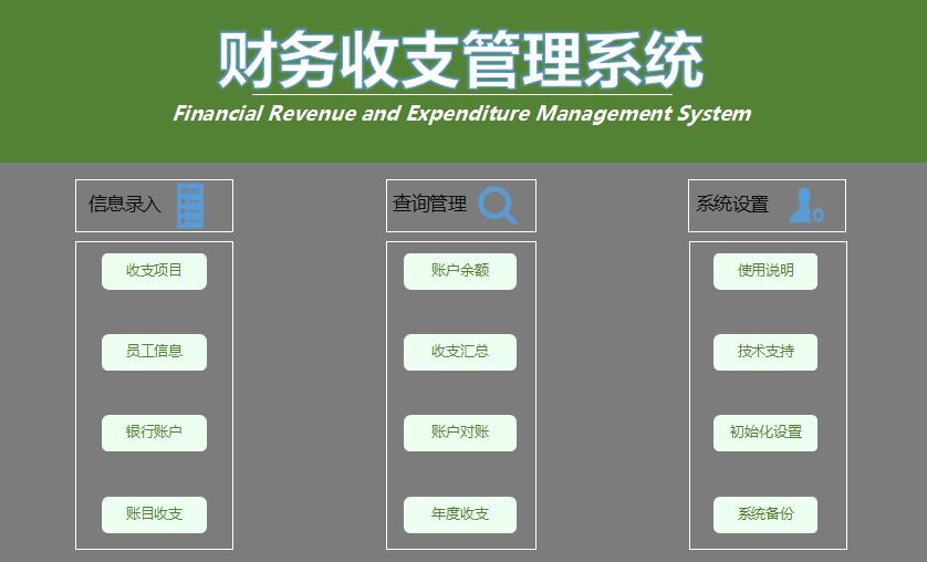 会计内账实操如何快速入门,会计实操整套账教程视频