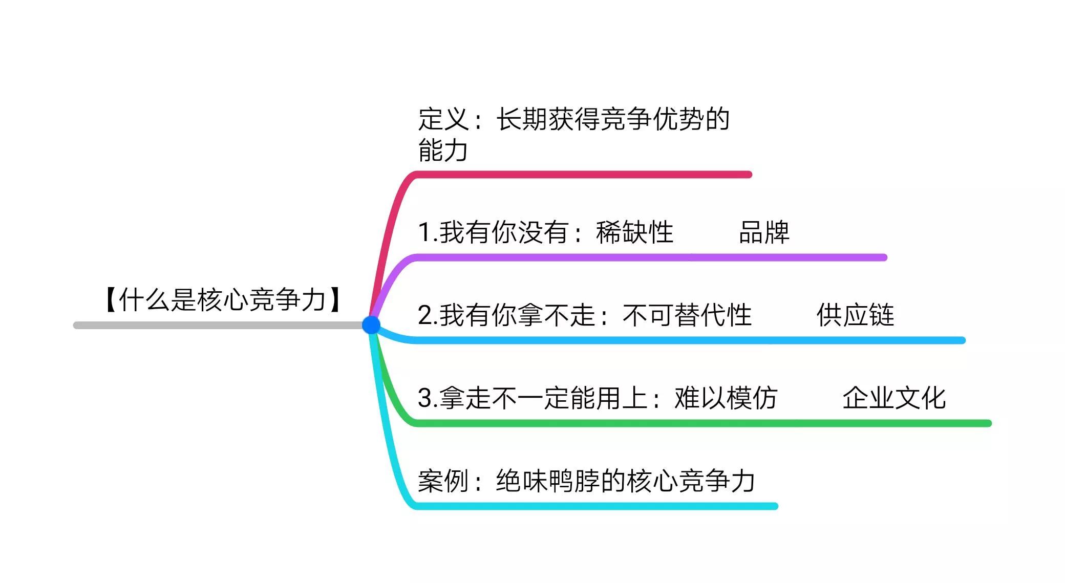 餐饮创业必备100条手法,创业者必读餐饮业的成功秘诀