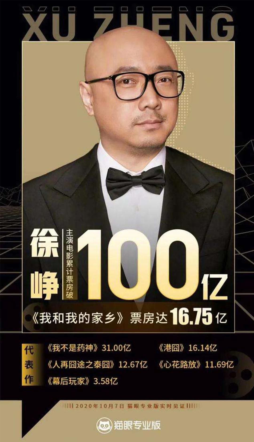 百亿影帝演技炸裂徐峥,徐峥从喜剧演员到伯乐投资