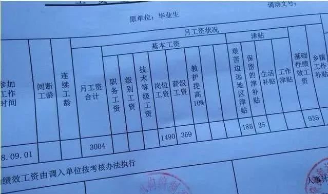 95后公务员晒工资单,95后公务员晒工资