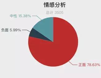 中国风景区排行榜前十名鼓浪屿,11月国内旅游排行榜前十名