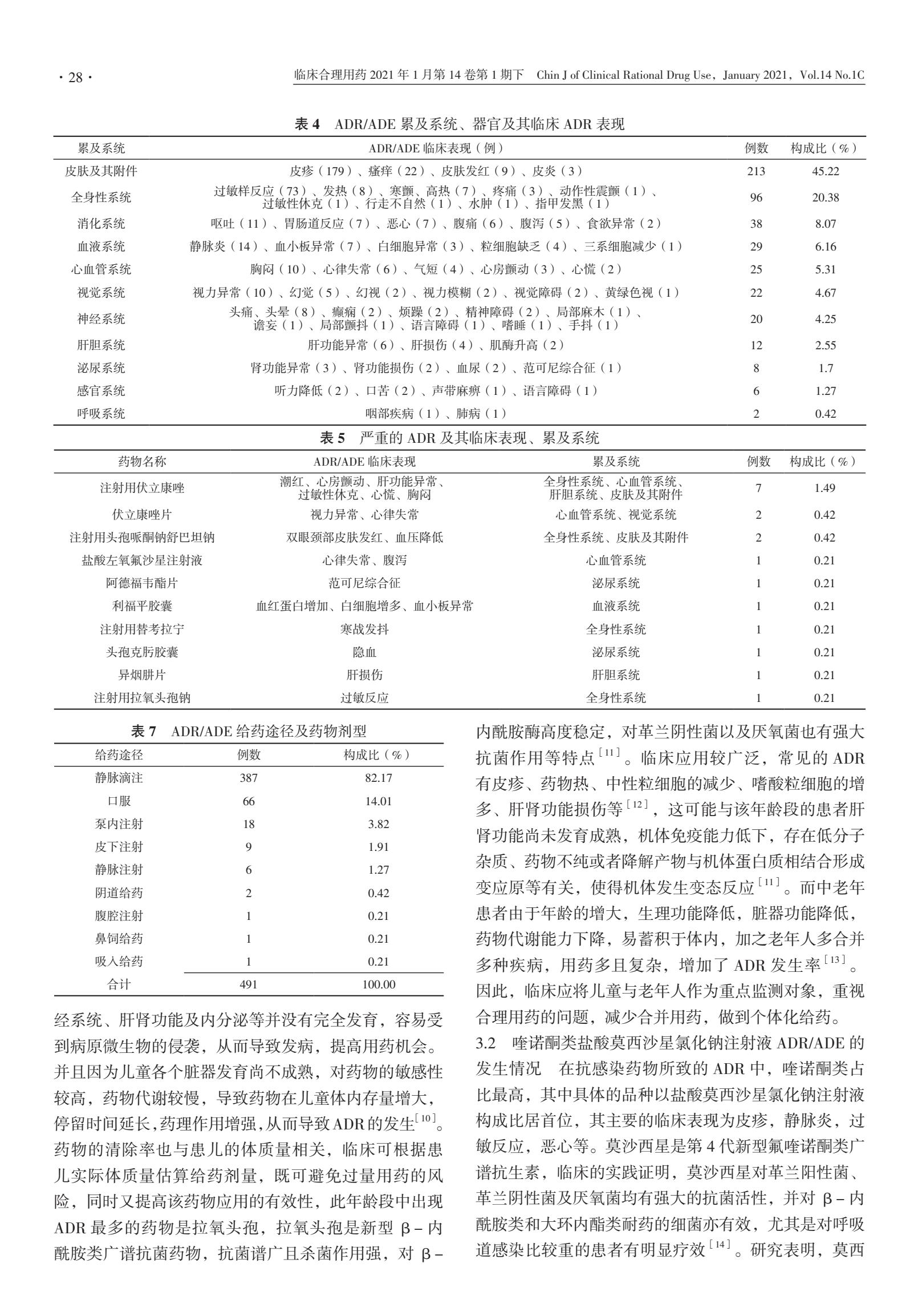 抗感染药调查报告数据分析,抗感染药物不合理应用实例分析