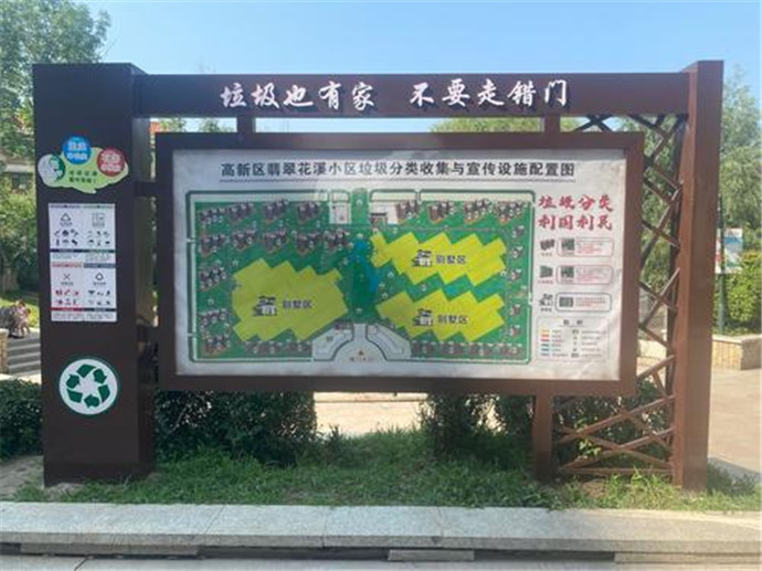 长春翡翠花溪小区：让垃圾分类变成居民生活新习惯