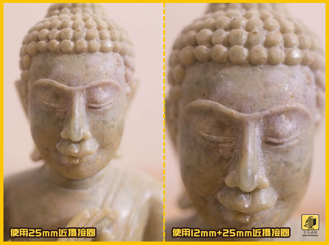 近摄圈和微距的区别,微距近摄圈好用吗