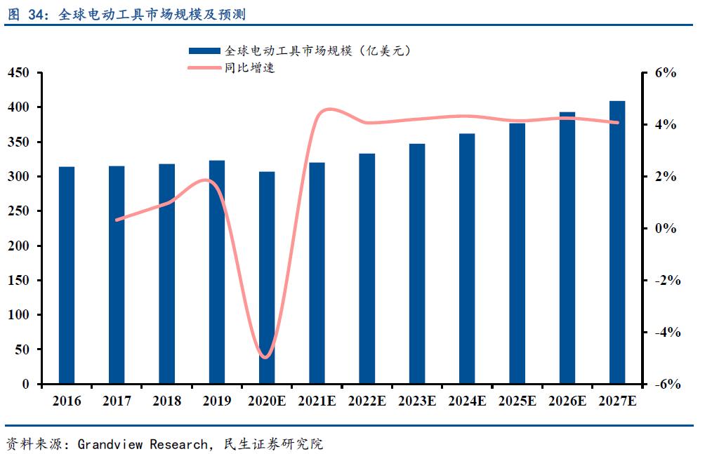 两年涨10倍的公司有哪些,2年涨幅最大的股票