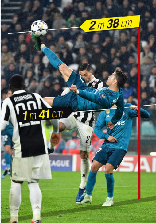 外媒评史上最伟大的50位足球明星,外媒评选足坛历史最佳