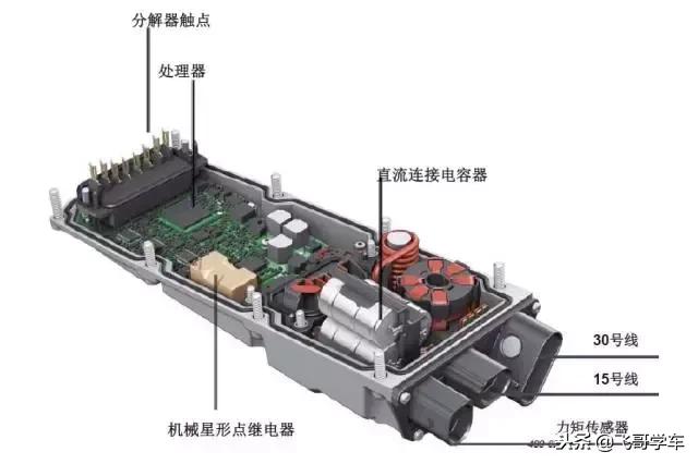 电子转向机正确保养与检修方法，了解一下