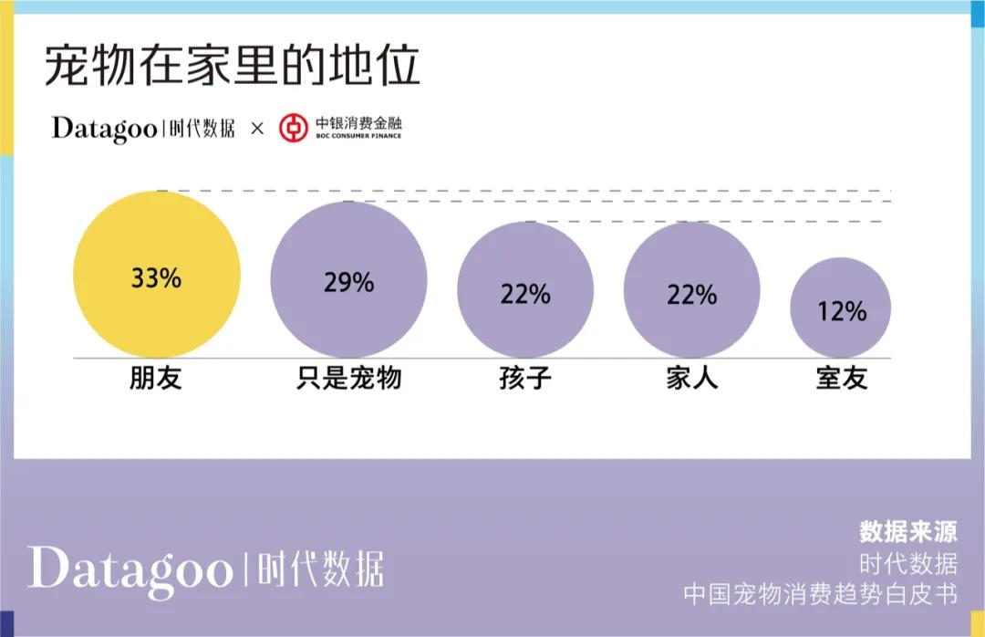 央视发布2019中国青年消费报告,当代年轻人超前消费