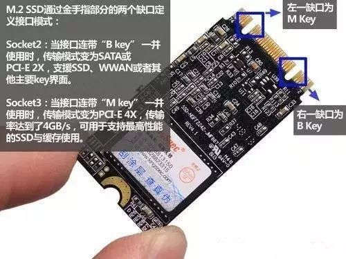 小白选择笔记本应该注意哪些方面,零基础笔记本选购指南