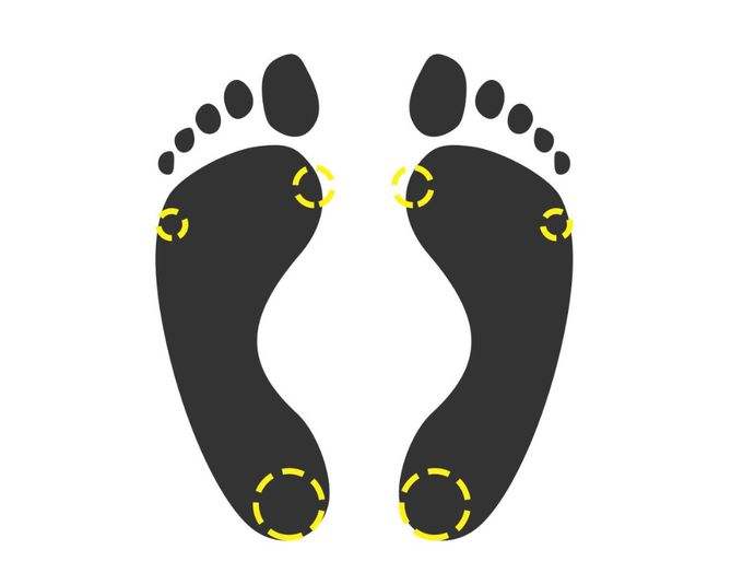 怎么判断深蹲膝盖有没有内扣,深蹲怎么才能不膝盖内扣