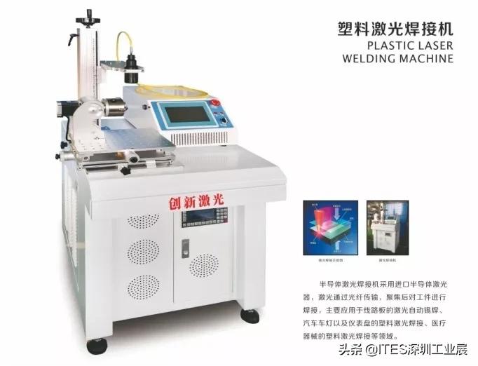 激光市场前景怎么样,激光行业市场信息