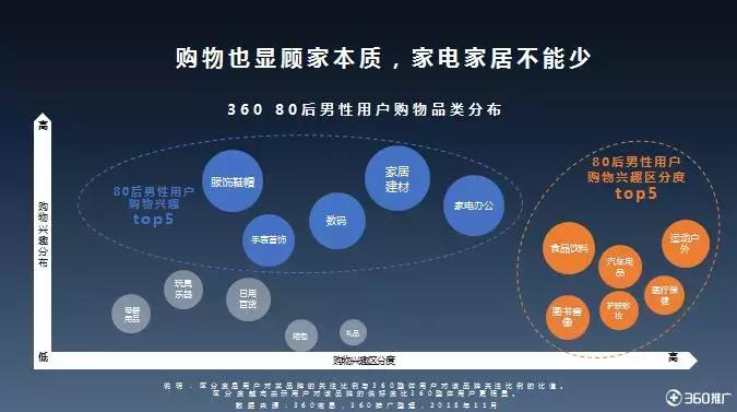 双11疯狂大开箱,双十一开箱有多疯狂