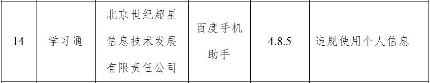 学习通侵犯隐私权,学习通侵犯隐私没人管吗