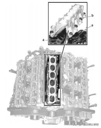 雪铁龙c5发动机系统,东风雪铁龙c5发动机控制故障