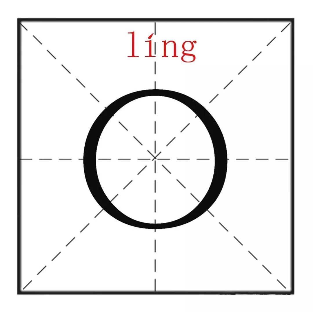 你还知道哪些最神奇的汉字,这些最神奇的汉字你认识几个