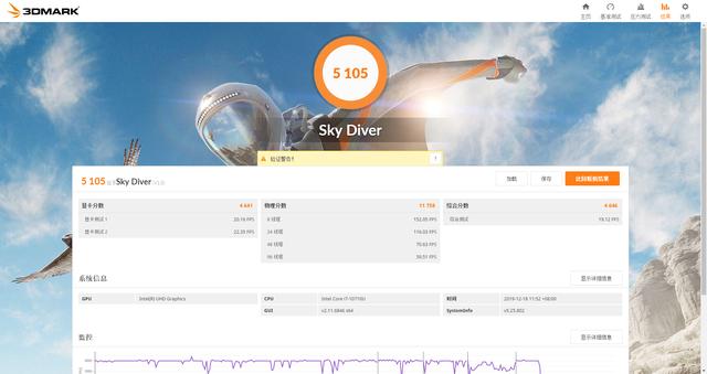戴尔xps13-7390二合一评测,xps13和thinkpadx1