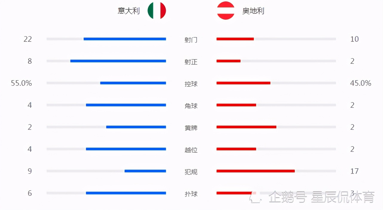 欧洲杯意大利点球大战,欧洲杯直播西班牙vs意大利加时